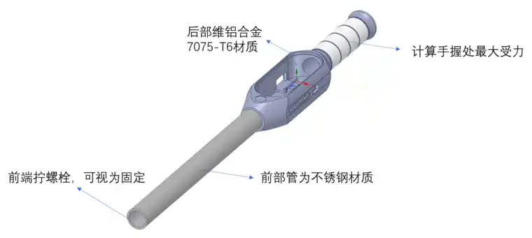 ansys怎么定义节点